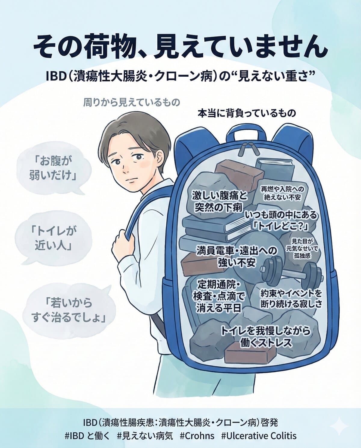 見えない荷物（バックパック）