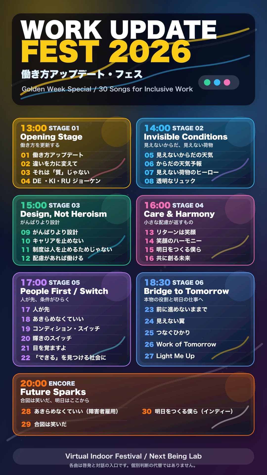 Work Update Fest 2026 Timetable Poster