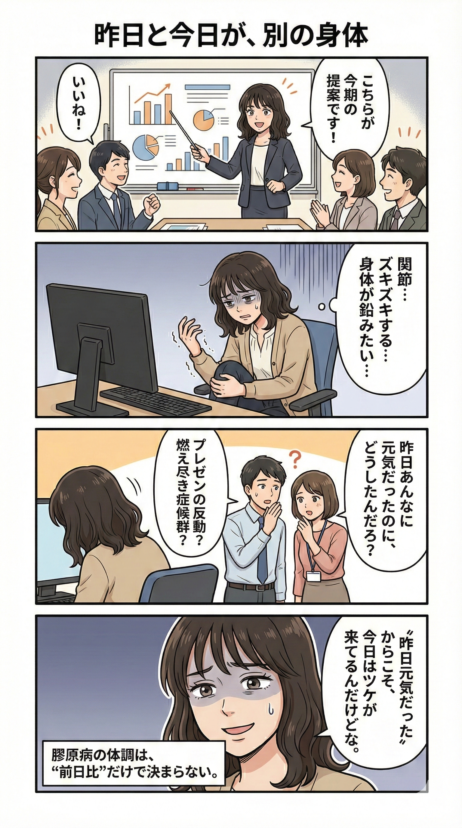 昨日は元気だったのに今日はつらいことを示す膠原病4コマ