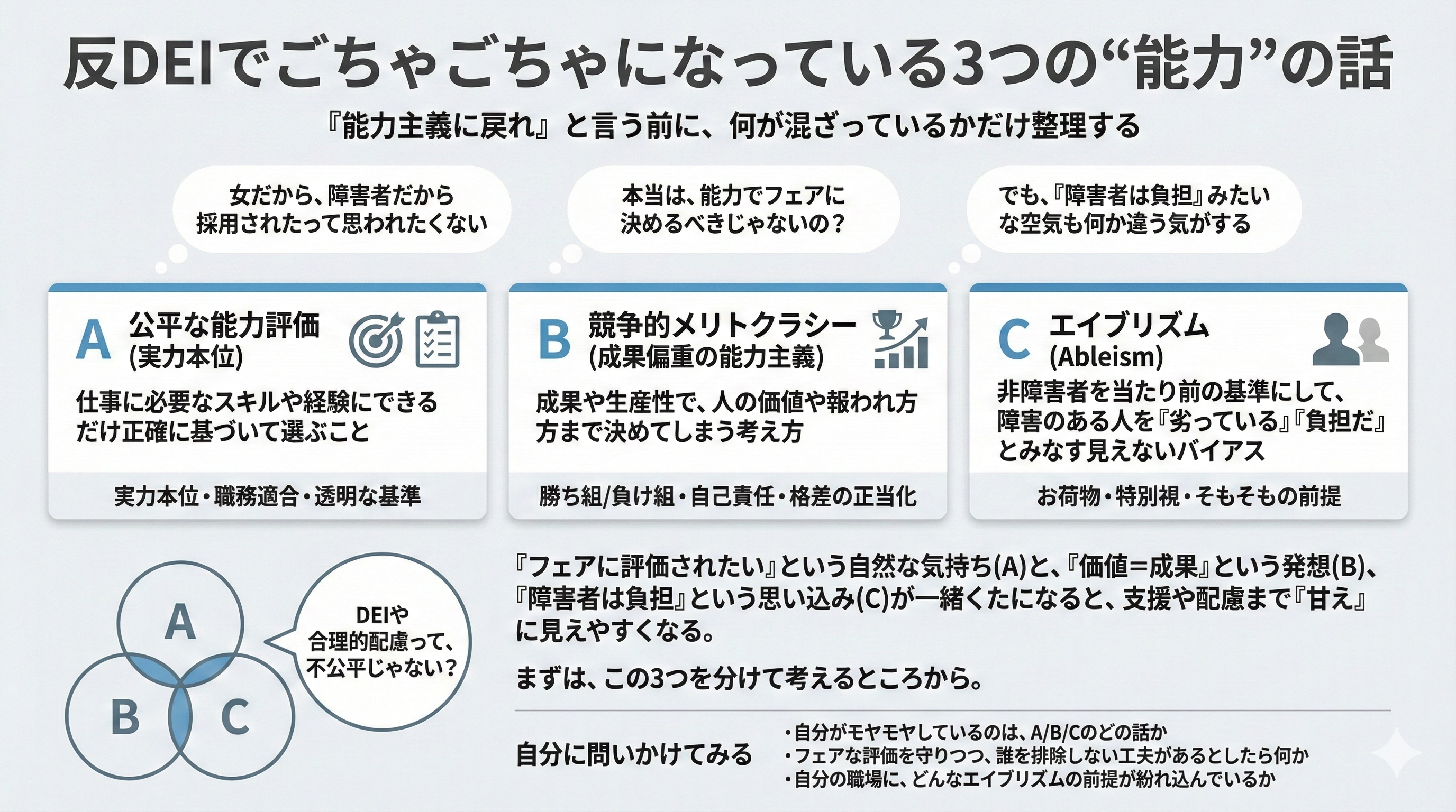 能力主義に含まれる3つの話を整理した図解
