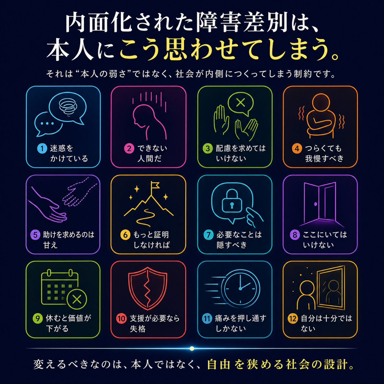 内面化された障害差別を本人の弱さに見せない図解