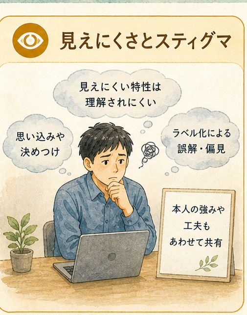 図解1|具体設計項目、見えにくい障害・難病・精神障害とスティグマ。話す/話さないの問題は、本人の説明力ではなく、不利益評価や偏見リスクとの相互作用である。