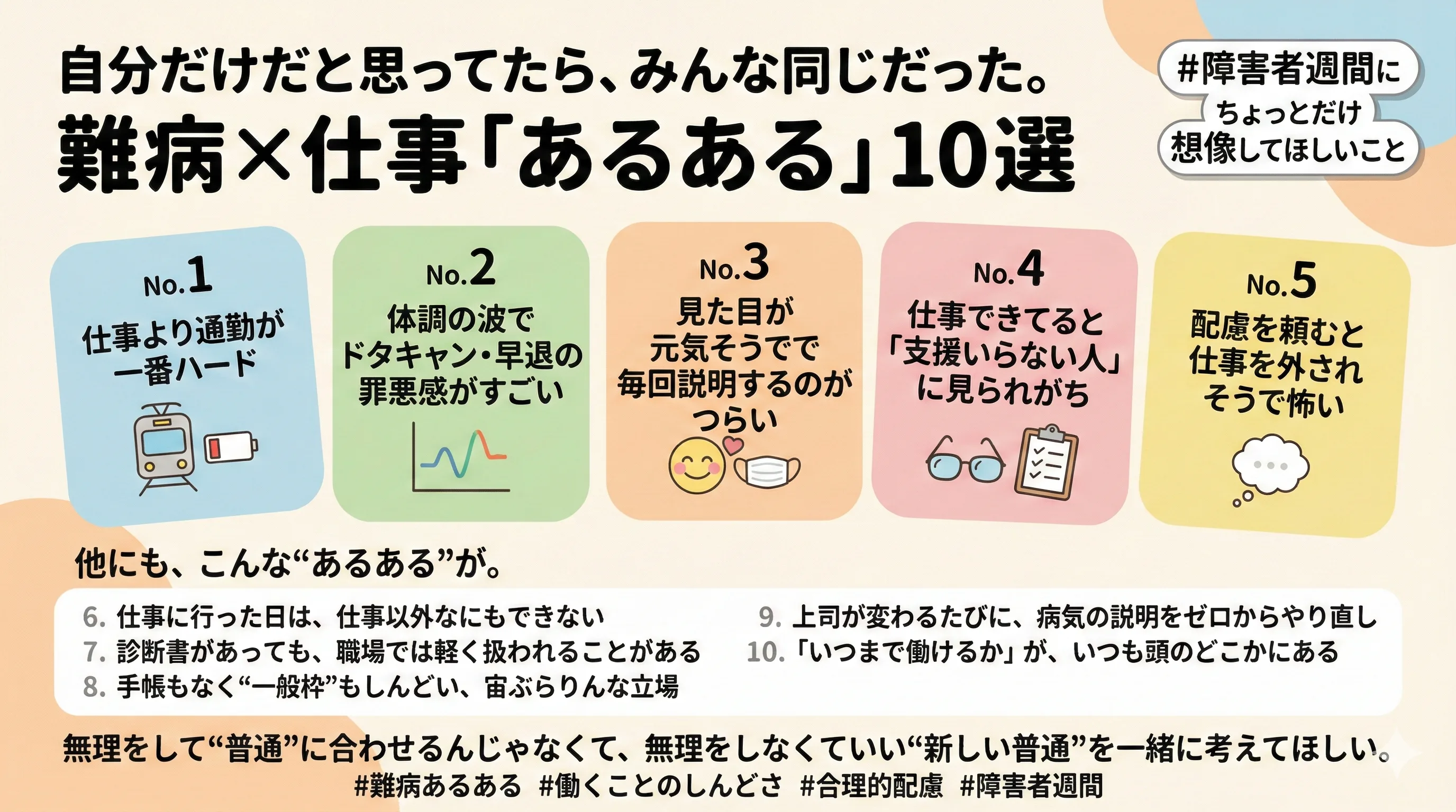 仕事の摩擦を示す図解